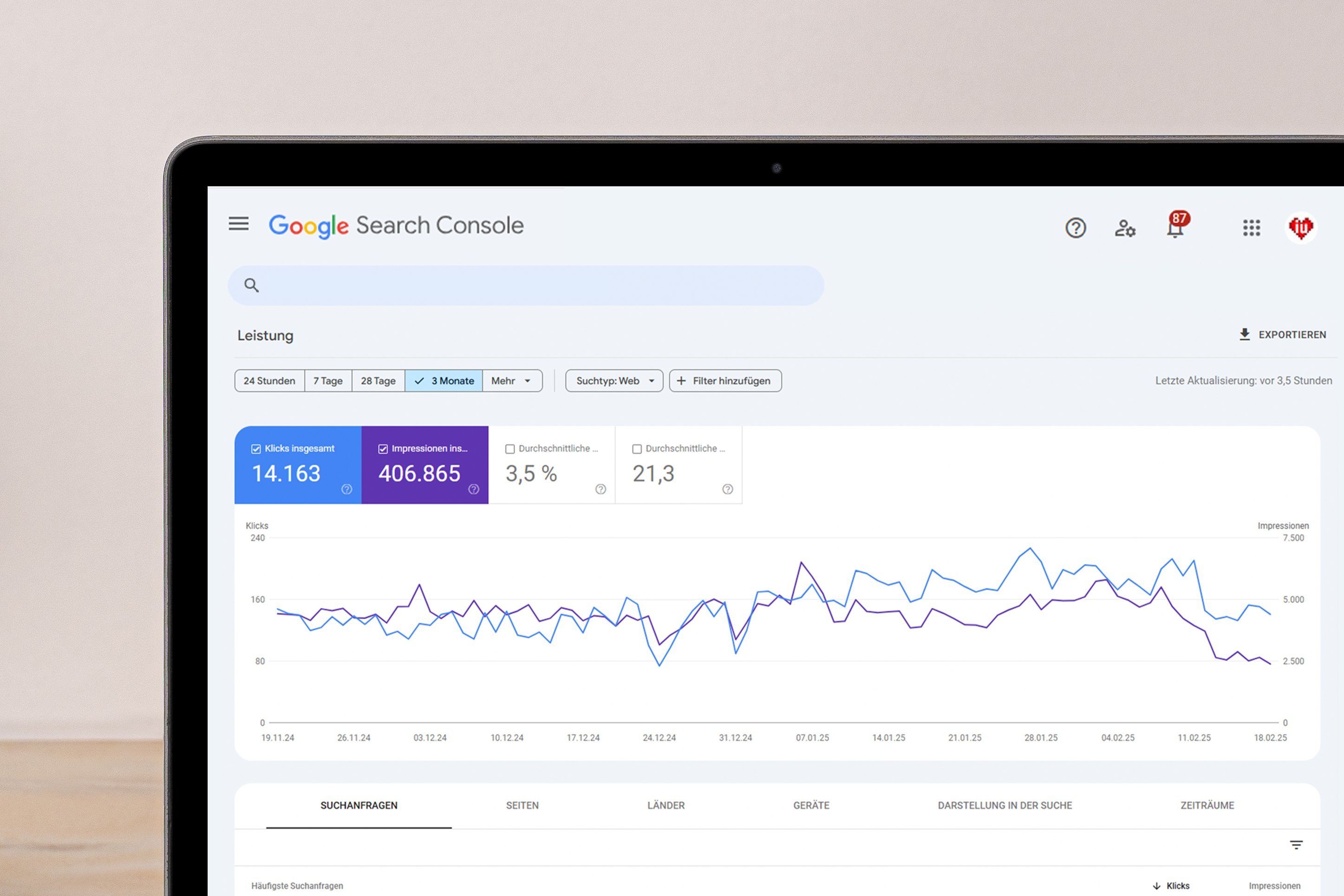 Laptop Bildschirm mit Google Analytics Daten